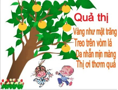 Quả thị