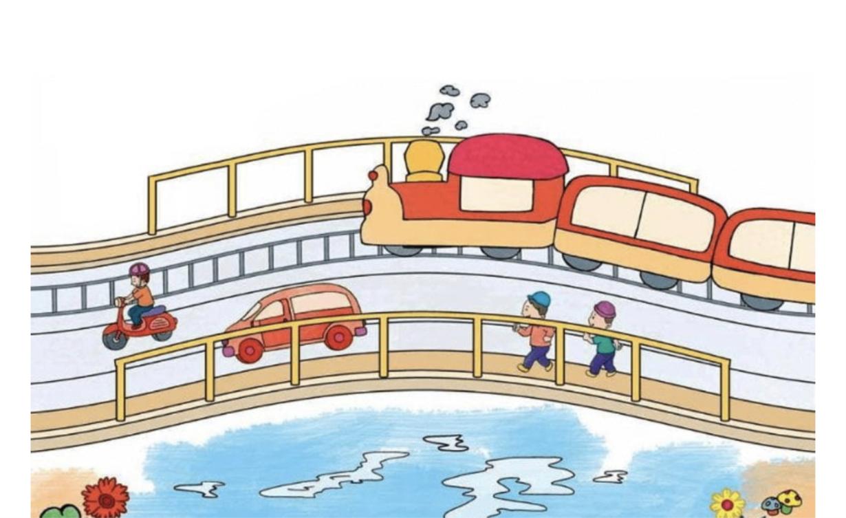 Chiếc cầu mới