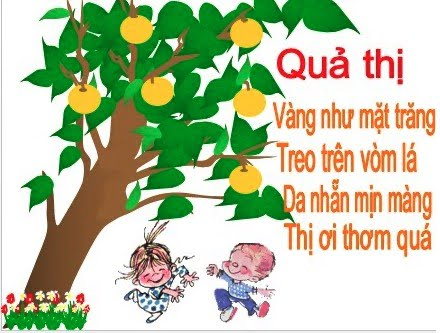 Quả thị